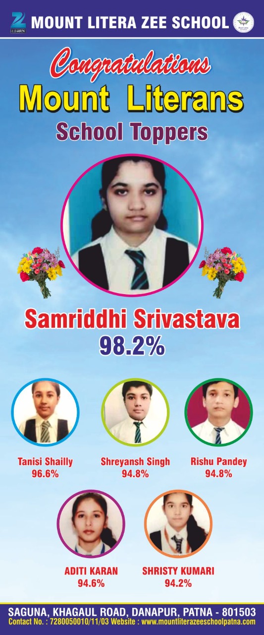 Popup Image